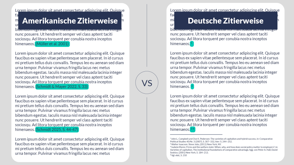Amerikanische Zitierweise vs Deutsche Zitierweise