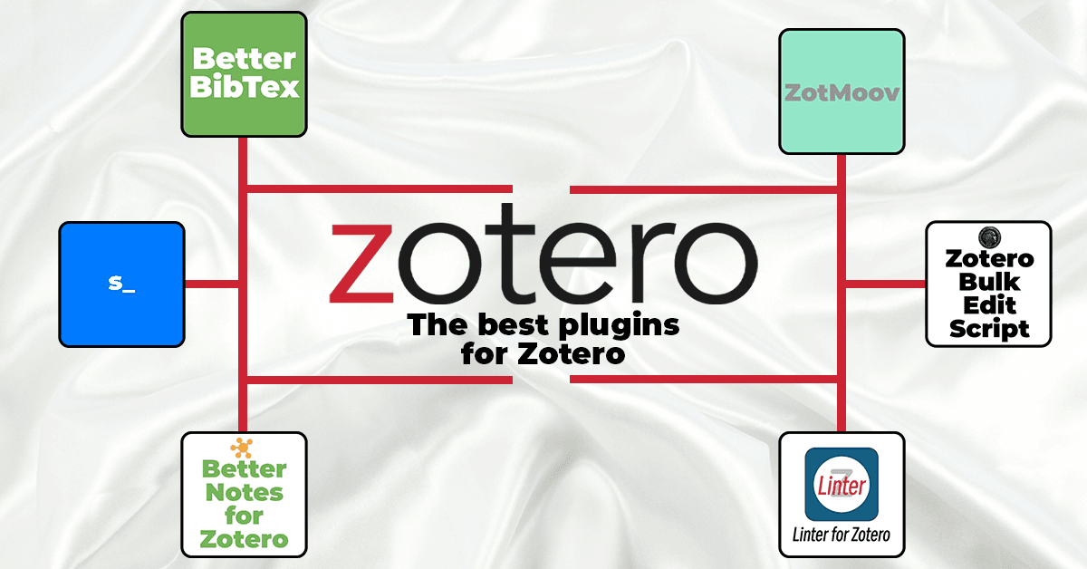 Die besten Zotero Plugins und Erweiterungen für Zotero - featured Image