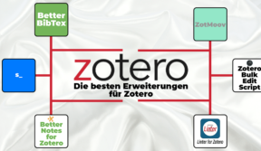 Die besten Zotero Plugins und Erweiterungen für Zotero - featured Image